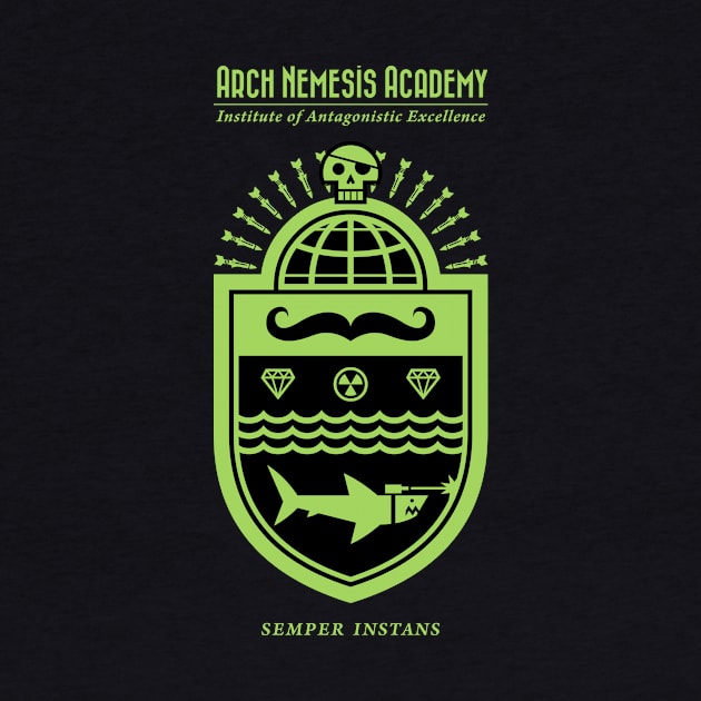 Arch Nemesis Academy - acid anarchy by HtCRU